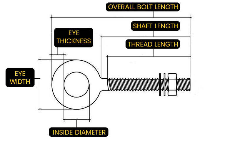 M12 x 100mm Eye Bolt Kit 304 Stainless QTY 1