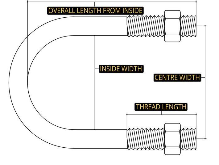 M12 x 114 x 165 U Bolts HDG Box 10 (100NB)