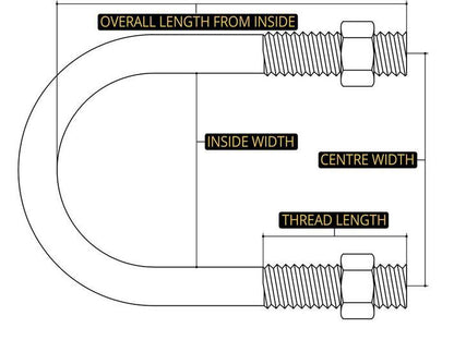 M10 x 22 x 67 U Bolt 316 SS (15NB) Box 1
